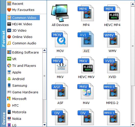 Choose an output profile