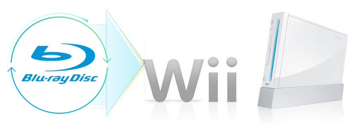 Play Blu-ray on Wii