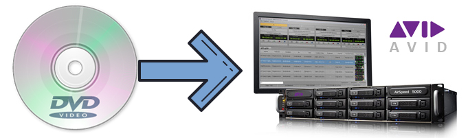 Rip DVD Video for Use in Avid Media Composer