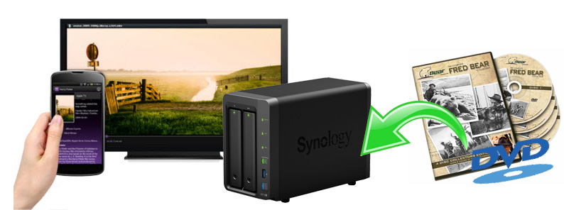 Store DVD Movies on Synology NAS
