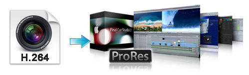 Transcode H.264 to ProRes for Final Cut Pro
