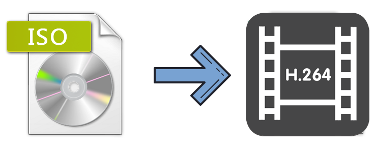 Convert DVD ISO to H.264