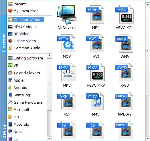 Select Output Profile