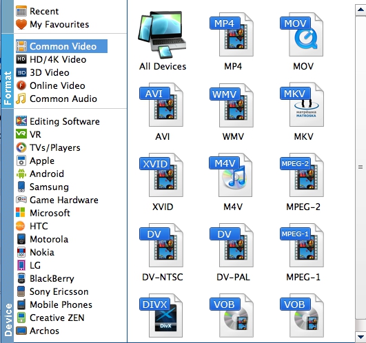 Select Output Profile