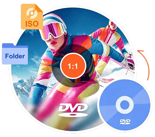 1:1 Ratio DVD Backup