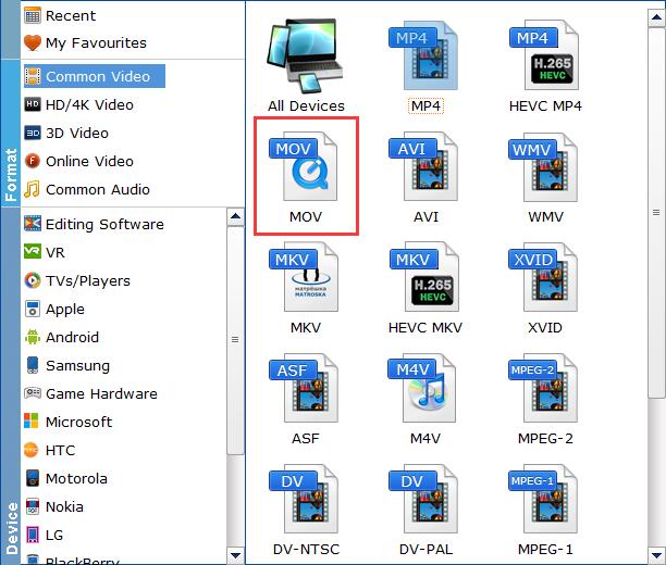 Avi Format Mac Avi Format Mac