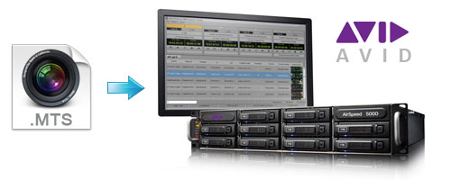import mts to avid media composer