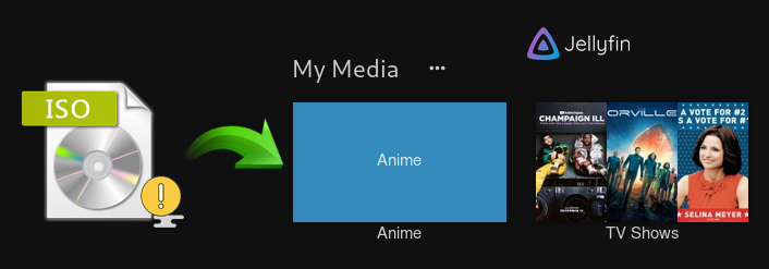 Make Jellyfin Play ISO Image Files