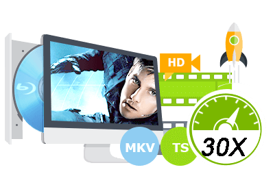 Lightning Fast Video Conversion Speed