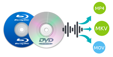 Remux Blu-ray to Multi-track MKV