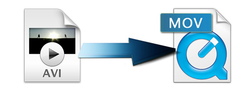 Transform avi to quicktime Transform avi to quicktime