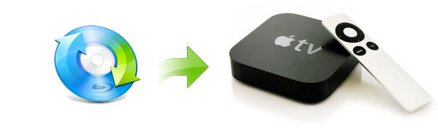 blu-ray-to-apple-tv.jpg