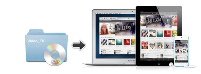 convert-video-ts-to-itunes.jpg