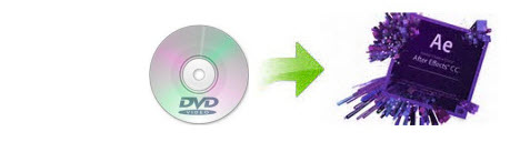 How do I make a bouncing DVD logo expression? : r/AfterEffects