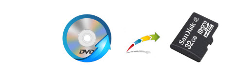 dvd-to-micro-sd-card.jpg