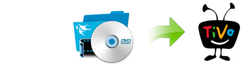 dvd-to-tivo.jpg