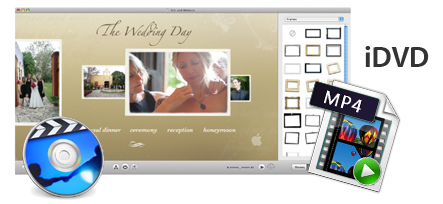 iDVD: Making A Looping DVD
