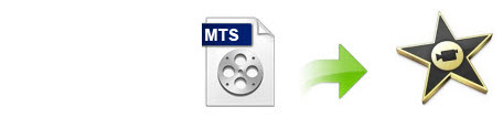 mts-to-imovie.jpg