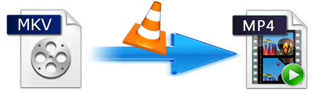 Free Convert MKV to MP4 using VLC