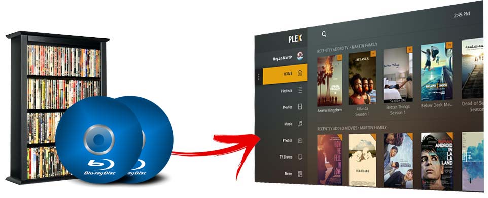 Rip Blu-rays for Plex