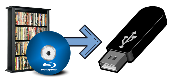 Copy Blu-ray to USB Flash Drive